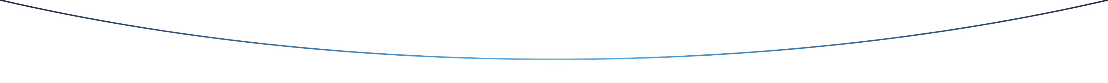 curve line